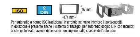 Phonocar 03639 Mascherina 1/2 per Mercedes Sprinter 06- VW Crafter 06-16 colore nero - TechSoundSystem.com