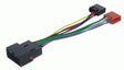 Cavo autoradio con connettore ISO per Land Rover Phonocar 04746 - TechSoundSystem.com