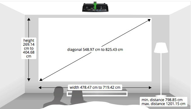 VIVITEK H1188 Videoproiettore Home Theater DLP 3D 1080p, 2.000 Lumen ANSI ottimizzati per Video REC709 - TechSoundSystem.com