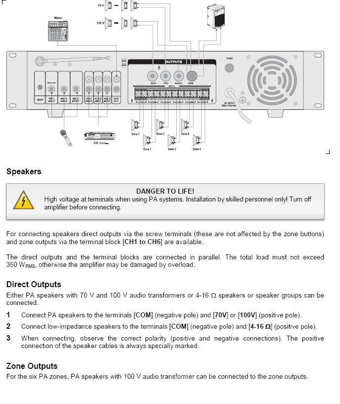 Master Audio MV6300CR Amplificatore Bluetooth filodiffusione 6 ZONE 100V / 8 ohm con MP3 e radio FM