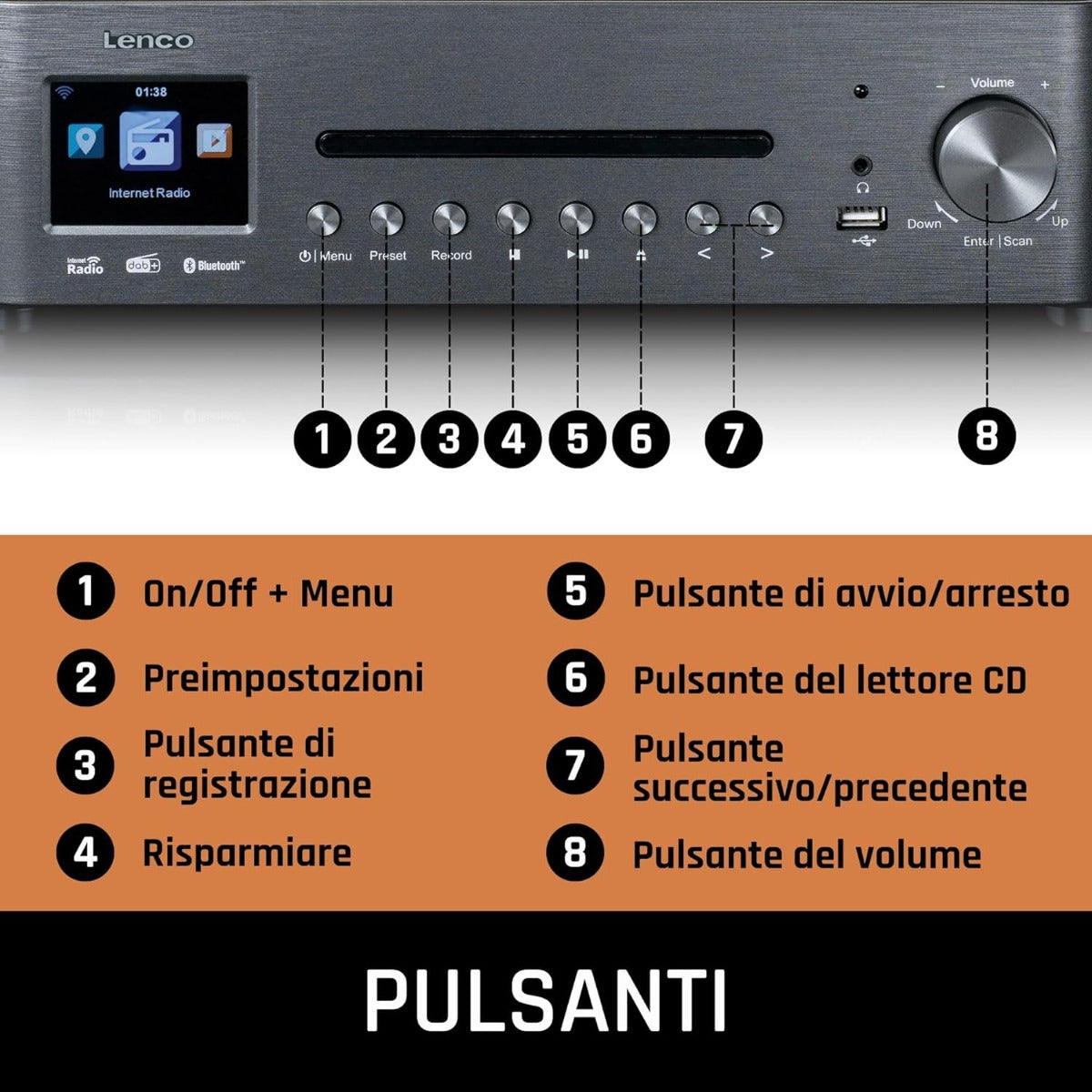 Lenco MC-460 Sistema all-in-one Giradischi con trazione a cinghia, Lettore CD, MP3 Smart internet radio, DAB+,FM Bluetooth 5.0 - TechSoundSystem.com