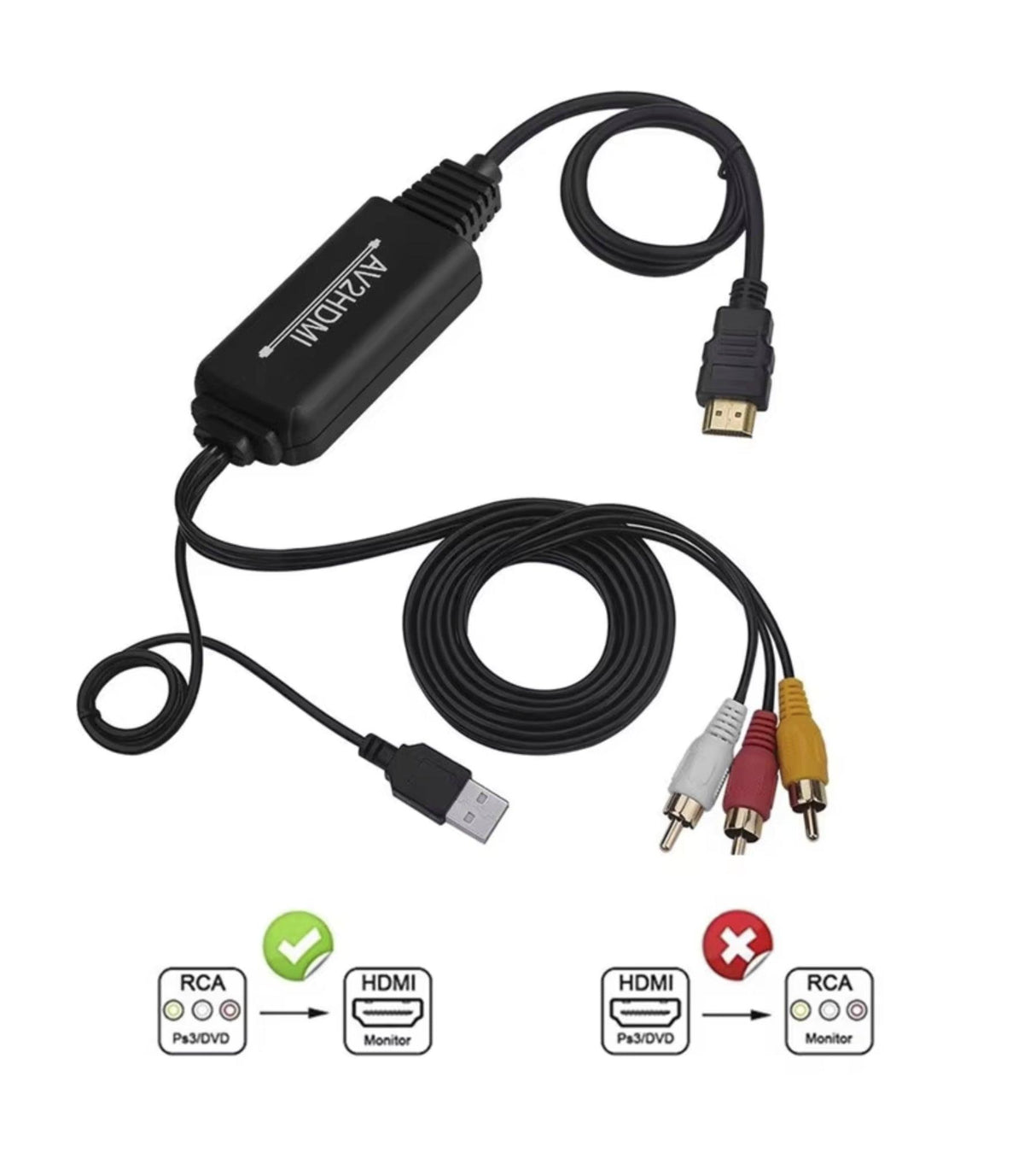 KARMA HDMI ADP Convertitore da RCA a HDMI - TechSoundSystem.com