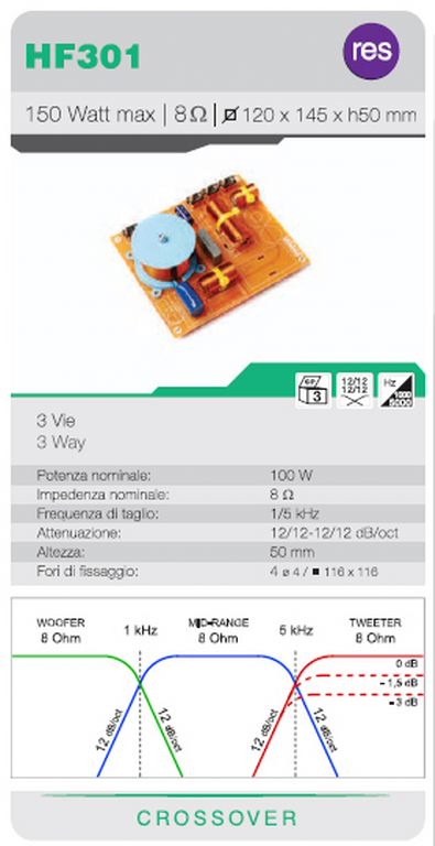 CIARE HF301 Crossover 3 vie, taglio 1000/5000 Hz 8 Ohm 150W (COPPIA) - TechSoundSystem.com