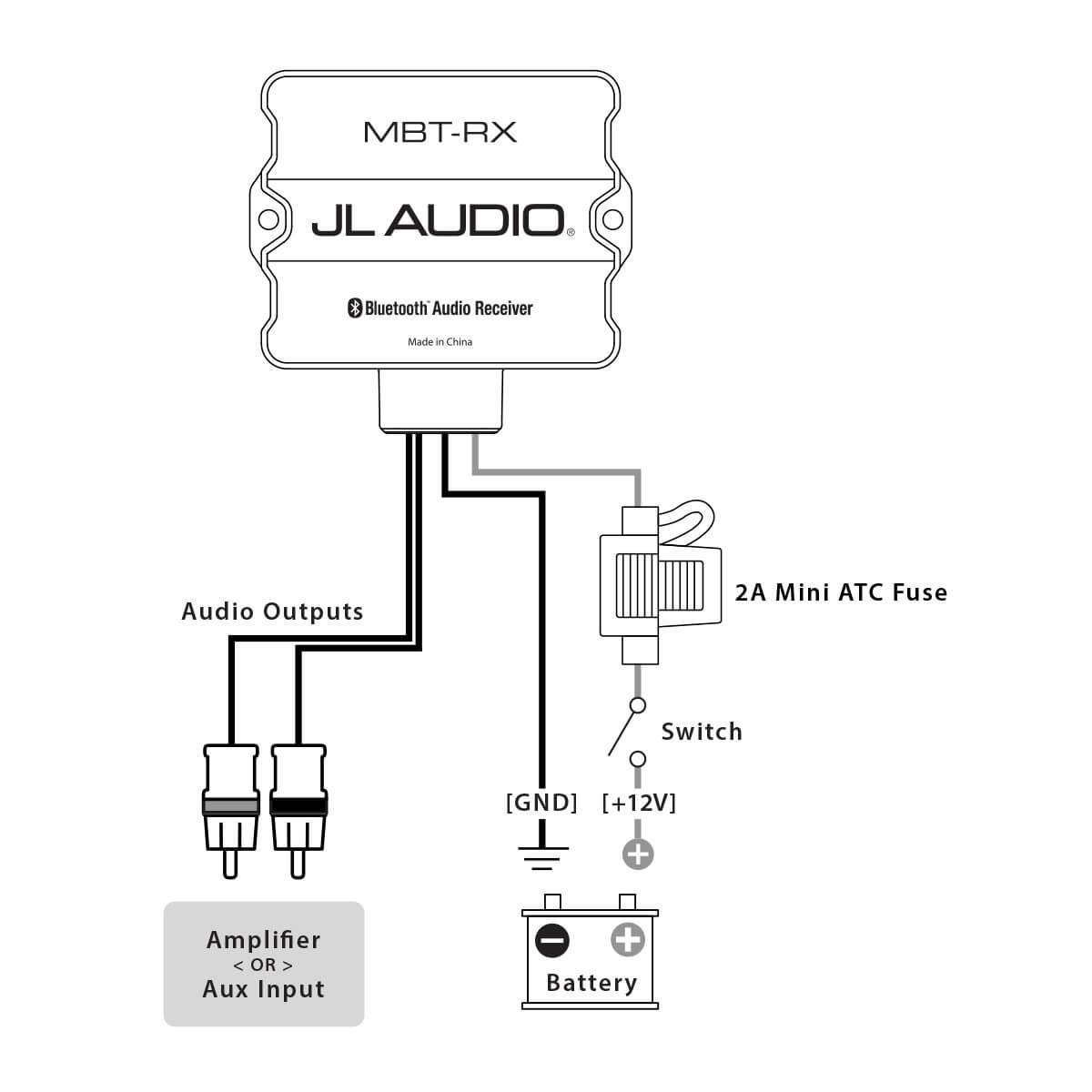 JL Audio MBT-RX ricevitore audio marino Boluetooth 4.0 - TechSoundSystem.com