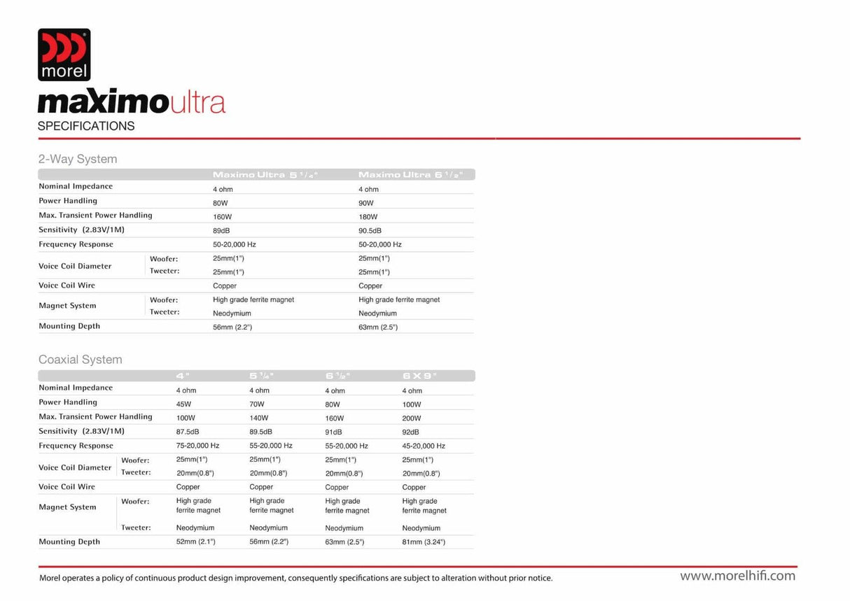 Morel Maximo Ultra 602 Kit altoparlanti 2 vie 90W - 165 mm - TechSoundSystem.com