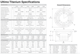 Morel ULTIMO Ti 104 Titanium subwoofer da 1000W 250mm 10“, 4 Ohm - TechSoundSystem.com