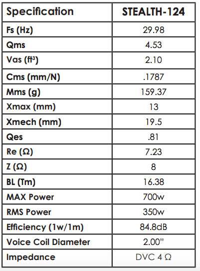 Soundstream STEALTH-124 subwoofer 12" DVC 4 Ohm - 350W - TechSoundSystem.com