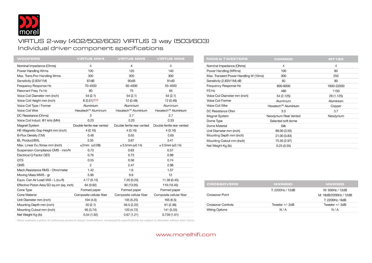 Morel VIRTUS 603 Kit a altoparlanti 3 vie serie Virtus 140w - 165mm - TechSoundSystem.com